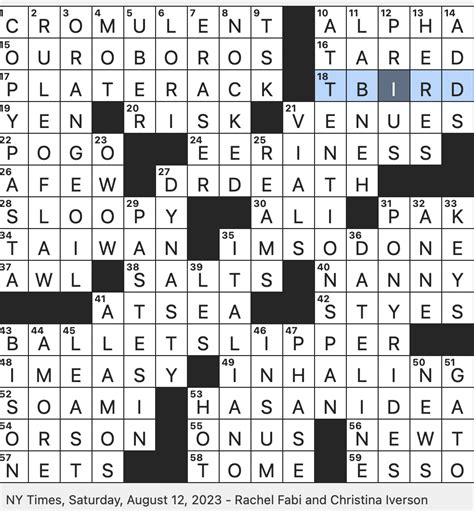 The Crossword Solver found 30 answers to "comedian delaria", 3 letters crossword clue. . Comedian mindy crossword clue